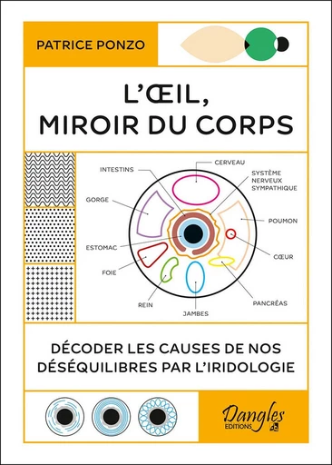 L'Oeil, miroir du corps  - Patrice Ponzo - Dangles